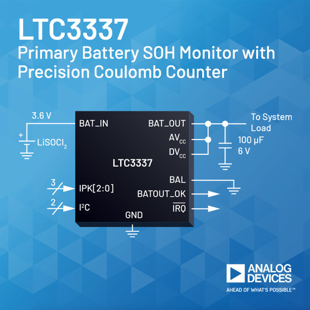 ANALOG DEVICES PRESENTA UN DISPOSITIVO NANOPOWER PER IL CONTROLLO DELLO STATO DI SALUTE (SOH) DELLE BATTERIE PRIMARIE CON COULOMB COUNTER DI PRECISIONE